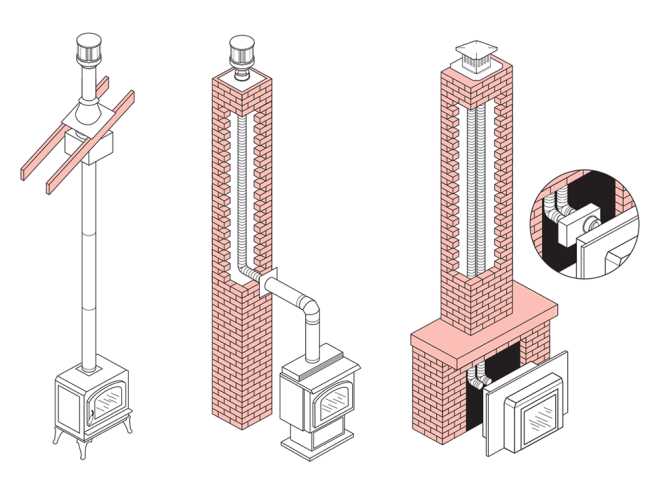 Technical drawings showing configuration and installation of fireplace venting parts