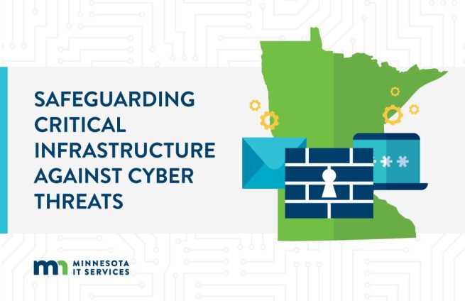 Minnesota IT Services social media graphic reading safeguarding critical infrastructure against cyber threats. Minnesota state outline with icons of envelope, firewall, and computer with password.